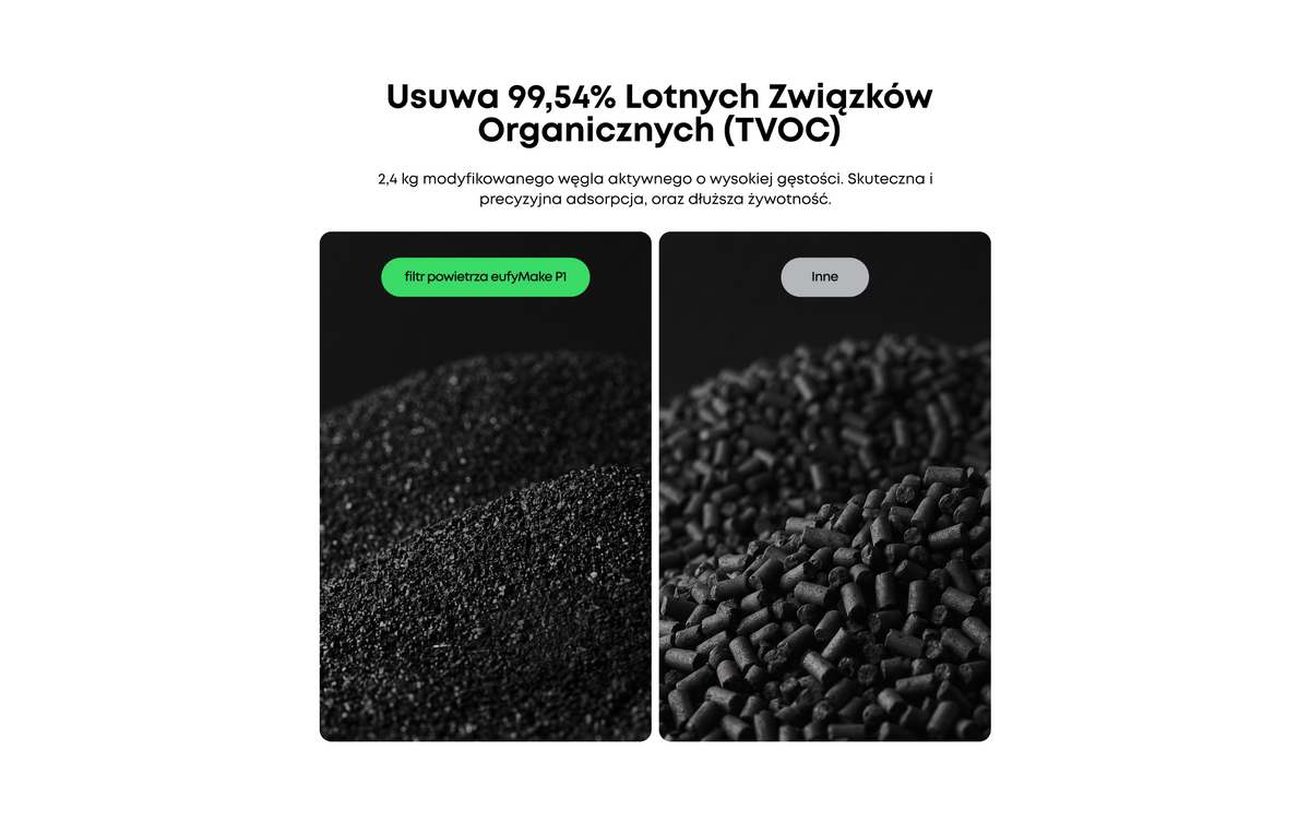 Oczyszczacz powietrza eufyMake P1