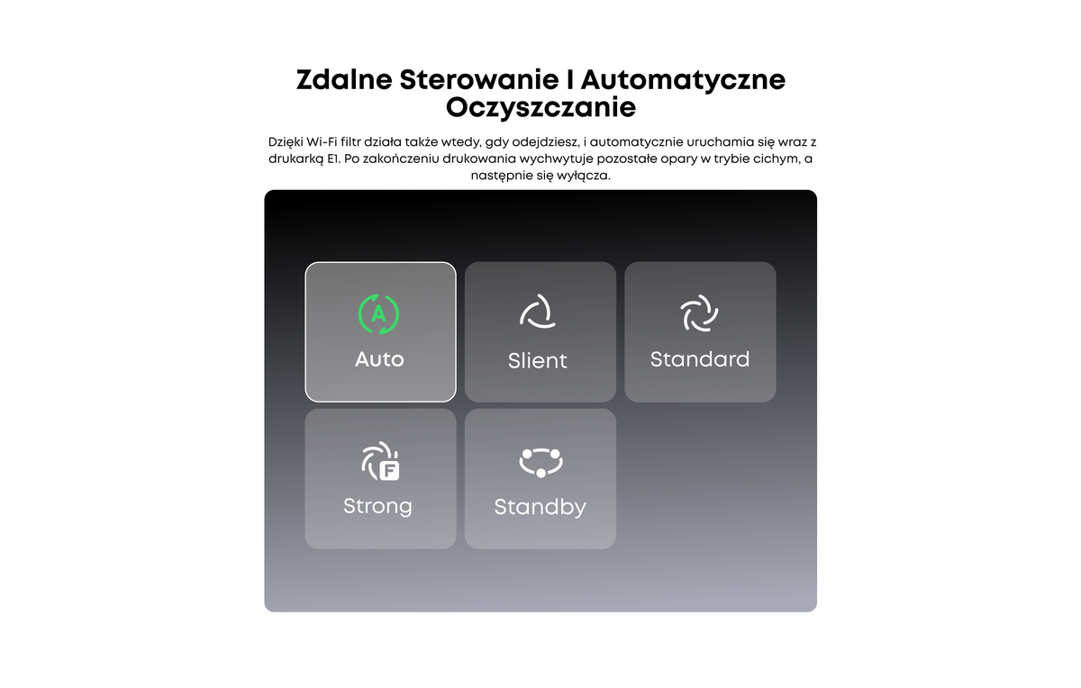 Oczyszczacz powietrza eufyMake P1