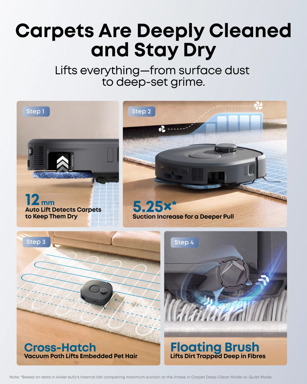 Anker eufy Omni C30 Robot Vacuum and Mop Combo, 35,000 Pa Flagship Suction