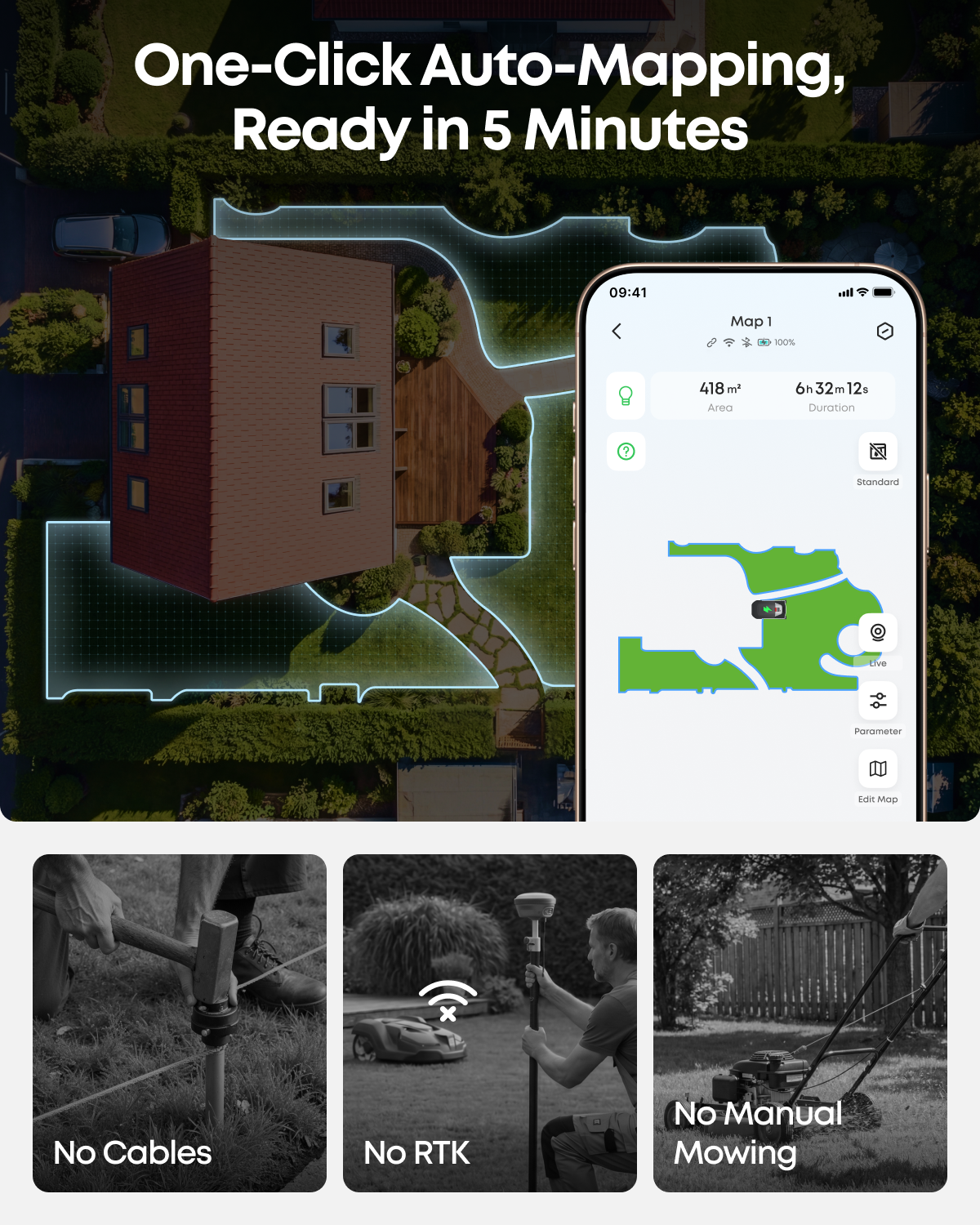 eufy Robot Lawn Mower C15 (Without Garage)