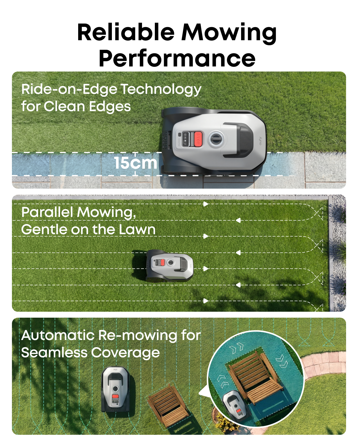 eufy Robot Lawn Mower C15 (Without Garage)