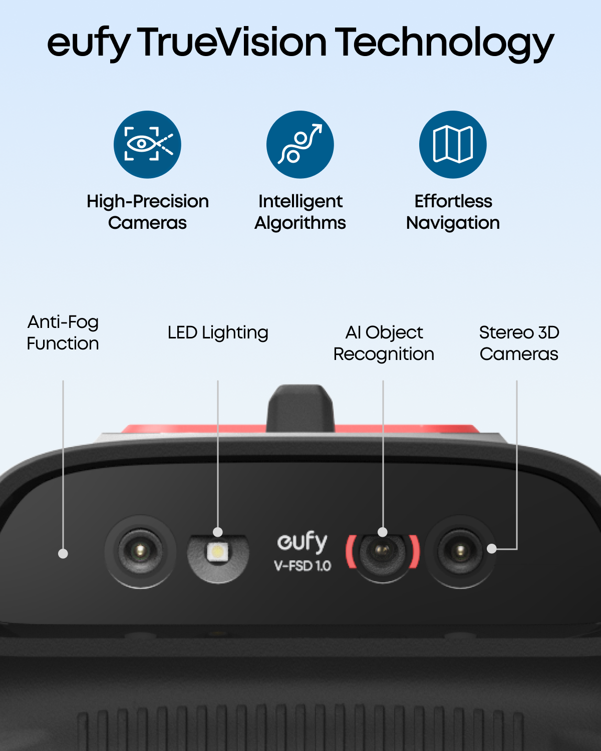 eufy Robot Lawn Mower C15 (Without Garage)