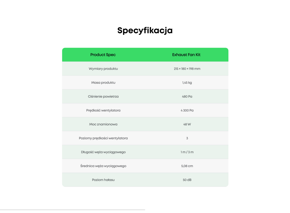 Wentylator wyciągowy eufyMake